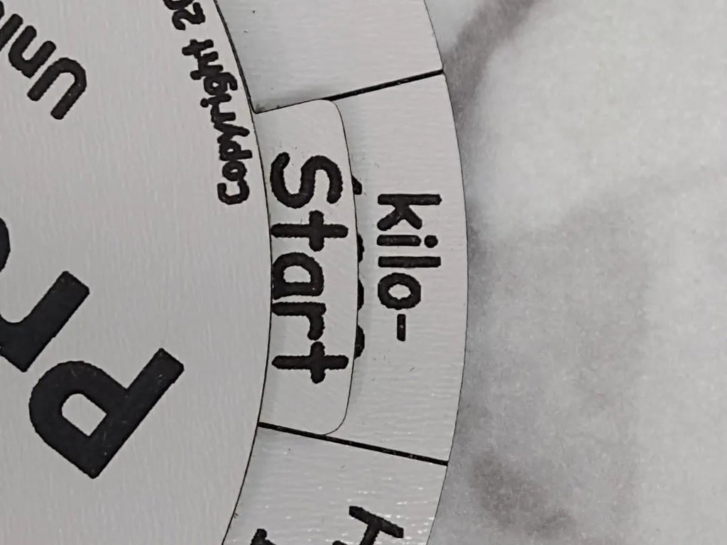 Metric Prefix Wheel | Unit Conversion Tool | Science & Math Classroom Manipulative | STEM Teacher Resource | Decimal Mover